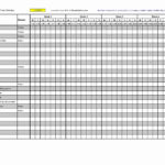 Simple Supply Inventory Spreadsheet Template For Supply Inventory Spreadsheet Template Example