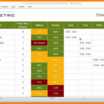 Simple Time Management Excel Spreadsheet Intended For Time Management Excel Spreadsheet Template