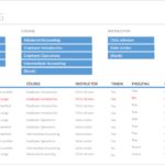 Simple Tracking Employee Training Spreadsheet With Tracking Employee Training Spreadsheet For Google Spreadsheet