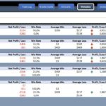 Simple Trading Excel Template Intended For Trading Excel Template Examples
