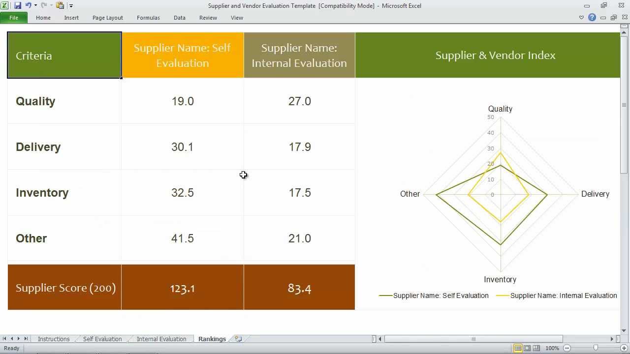 Simple Vendor Evaluation Template Excel Throughout Vendor Evaluation Template Excel For Personal Use