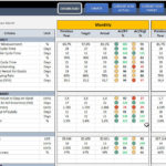 Simple Warehouse Kpi Excel Template With Warehouse Kpi Excel Template For Personal Use