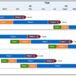 Simple Yearly Timeline Template Excel For Yearly Timeline Template Excel Examples