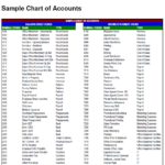 Template For Accounting Month End Checklist Template Excel Within Accounting Month End Checklist Template Excel Examples