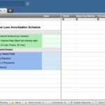 Template For Amortization Schedule Excel Template With Amortization Schedule Excel Template Templates