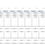 Template For Budget Sample Excel And Budget Sample Excel Examples
