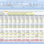 Template For Business Financial Plan Template Excel And Business Financial Plan Template Excel Example