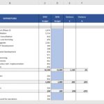Template For Capital Expenditure Budget Template Excel With Capital Expenditure Budget Template Excel In Workshhet