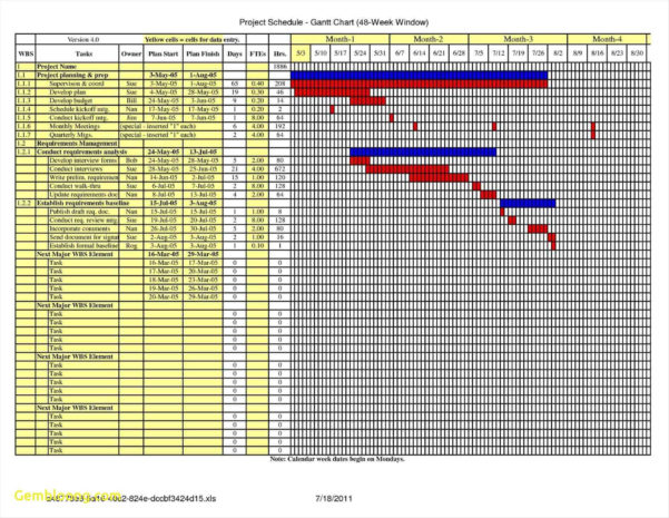 Template for Construction Schedule Template Excel and Construction ...