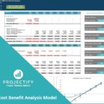 Template For Cost Analysis Template Excel Inside Cost Analysis Template Excel Example