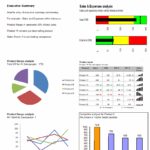 Template For Dashboard Examples In Excel In Dashboard Examples In Excel Format