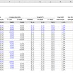 Template For Data Table Template Excel Intended For Data Table Template Excel In Excel
