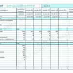 Template For Dave Ramsey Budget Spreadsheet Excel With Dave Ramsey Budget Spreadsheet Excel For Personal Use