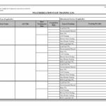 Template For Employee Training Log Template Excel And Employee Training Log Template Excel Templates