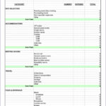Template for Excel Checklist Template with Excel Checklist Template in Workshhet