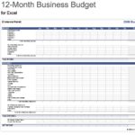 Template For Excel Spreadsheet Business Budget Template Within Excel Spreadsheet Business Budget Template Template