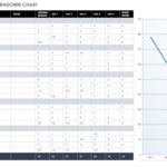 Template For Excel Spreadsheet Project Management With Excel Spreadsheet Project Management Printable