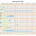 Template For Excel Timeline Template To Excel Timeline Template For Google Spreadsheet