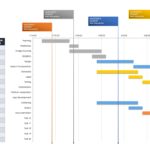 Template For Excell Gantt Chart Template With Excell Gantt Chart Template Xlsx