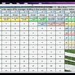 Template For Fantasy Football Draft Excel Spreadsheet With Fantasy Football Draft Excel Spreadsheet Format