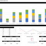 Template For Financial Dashboard Examples In Excel With Financial Dashboard Examples In Excel Xls
