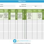 Template For Fmea Template Excel In Fmea Template Excel Templates