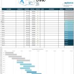 Template For Gantt Timeline Template Excel In Gantt Timeline Template Excel Free Download