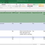 Template For Gdpr Data Inventory Template Excel Intended For Gdpr Data Inventory Template Excel Sheet