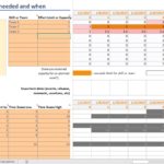 Template For Human Resource Capacity Planning Excel Template With Human Resource Capacity Planning Excel Template In Spreadsheet