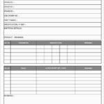 Template For Internal Audit Checklist Template Excel Inside Internal Audit Checklist Template Excel Templates