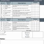 Template For Iso 9001 2015 Checklist Excel Template Within Iso 9001 2015 Checklist Excel Template Printable