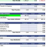 Template For Monthly Expenses Excel Template To Monthly Expenses Excel Template Xls