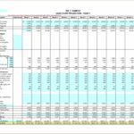 Template For Profit And Loss Projection Template Excel Within Profit And Loss Projection Template Excel Format
