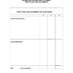 Template For Profit And Loss Statement Template For Self Employed Excel With Profit And Loss Statement Template For Self Employed Excel Examples