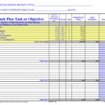 Template For Project Budget Plan Template Excel And Project Budget Plan Template Excel Free Download