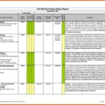 Template For Project Daily Status Report Template Excel Within Project Daily Status Report Template Excel In Excel