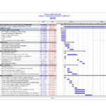Template For Project Implementation Plan Template Excel And Project Implementation Plan Template Excel For Google Sheet