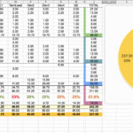 Template For Project Tracker Template Excel With Project Tracker Template Excel For Personal Use