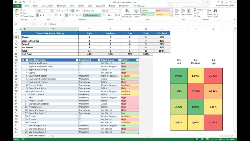free excel templates project management