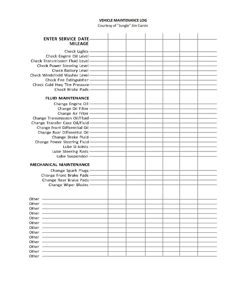 Template For RV Maintenance Spreadsheet To RV Maintenance Spreadsheet Example