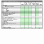 Template For Retirement Budget Worksheet Excel Inside Retirement Budget Worksheet Excel For Google Spreadsheet
