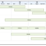 Template For Roadmap Template Excel And Roadmap Template Excel Templates