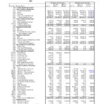 Template For Sample Church Budget Spreadsheet And Sample Church Budget Spreadsheet Letters
