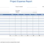 Template for Sample Expense Report Excel in Sample Expense Report Excel Sample