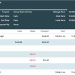 Template For Sample Expense Report Excel With Sample Expense Report Excel Templates