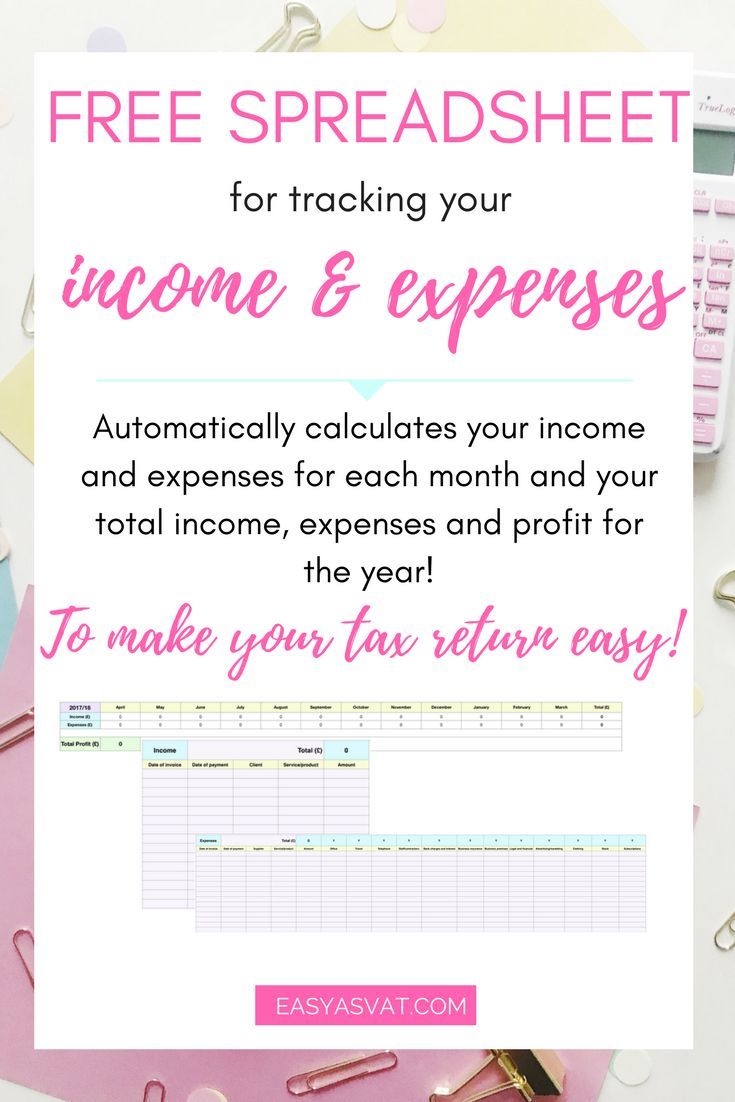 Template for Self Employed Expense Spreadsheet with Self Employed Expense Spreadsheet Letters