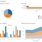 Template For Tableau Excel Example Inside Tableau Excel Example Format