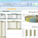 Template For Training Budget Template Excel Intended For Training Budget Template Excel Printable