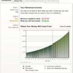 Template For Ultimate Retirement Calculator Life Spreadsheet Inside Ultimate Retirement Calculator Life Spreadsheet Xlsx