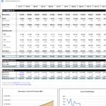 Template For Weekly Cash Flow Template Excel And Weekly Cash Flow Template Excel Download